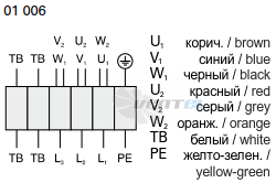 Rosenberg DRAD 356-4 К - описание, технические характеристики, графики